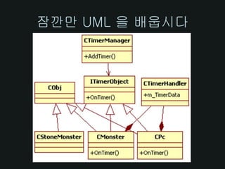 잠깐만 UML 을 배웁시다
 