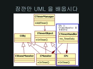 잠깐만 UML 을 배웁시다
 