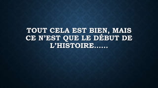TOUT CELA EST BIEN, MAIS
CE N’EST QUE LE DÉBUT DE
L’HISTOIRE……
 