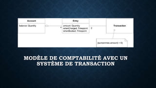 MODÈLE DE COMPTABILITÉ AVEC UN
SYSTÈME DE TRANSACTION
 