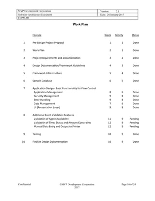 Oop final project documentation jose pagan v2.1 | PDF