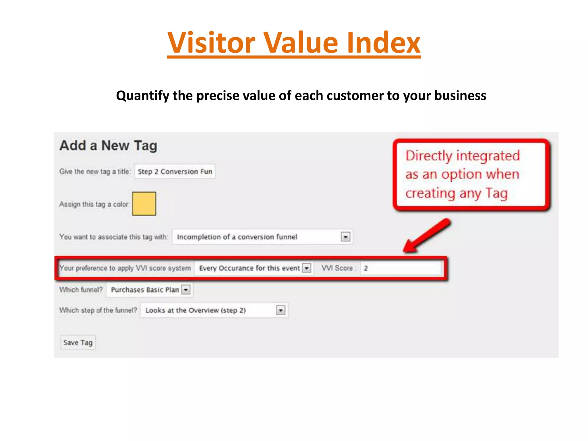 Visitor Value Index
Quantify the precise value of each customer to your business
 