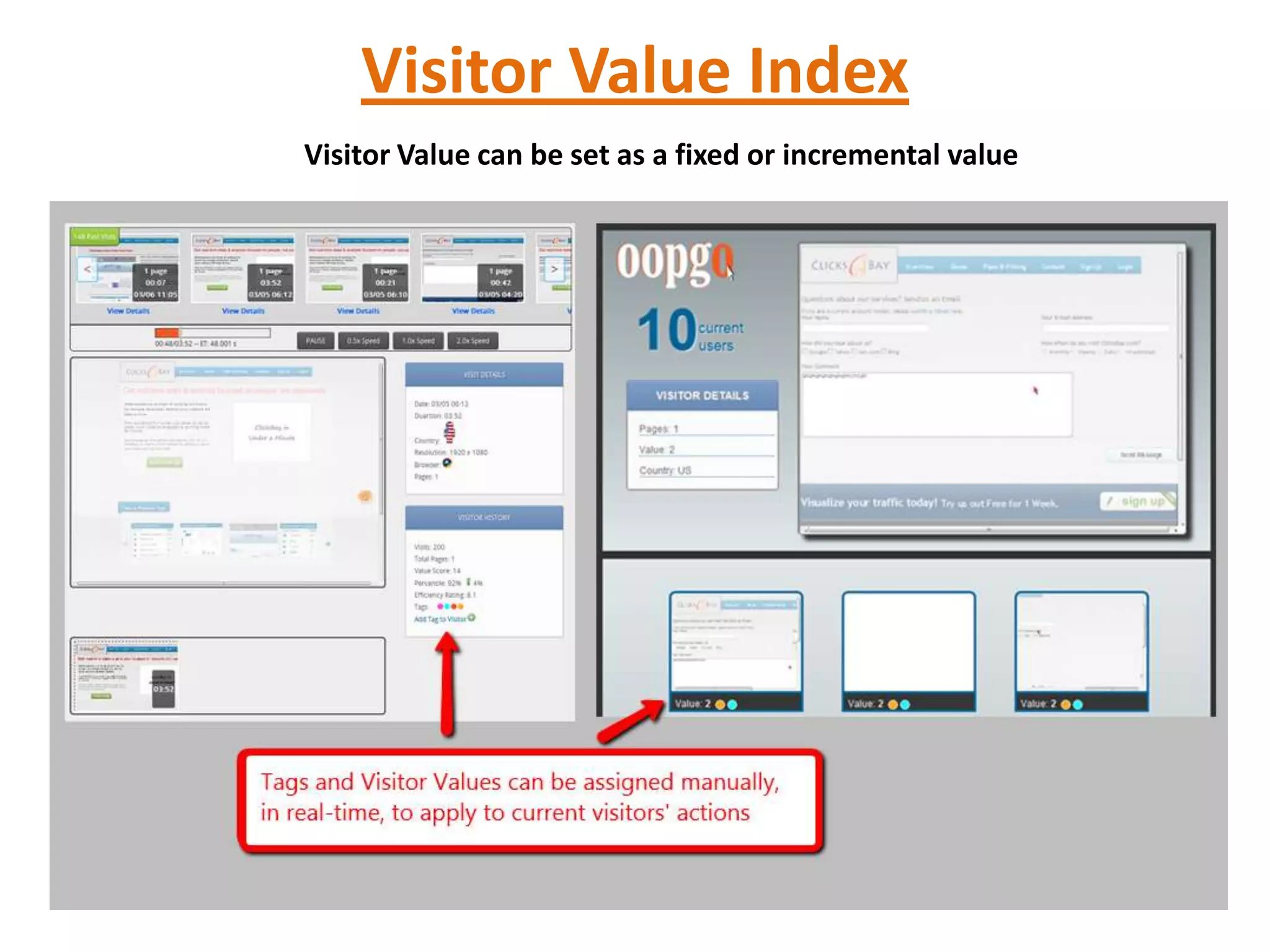 Visitor Value Index
Visitor Value can be set as a fixed or incremental value
 