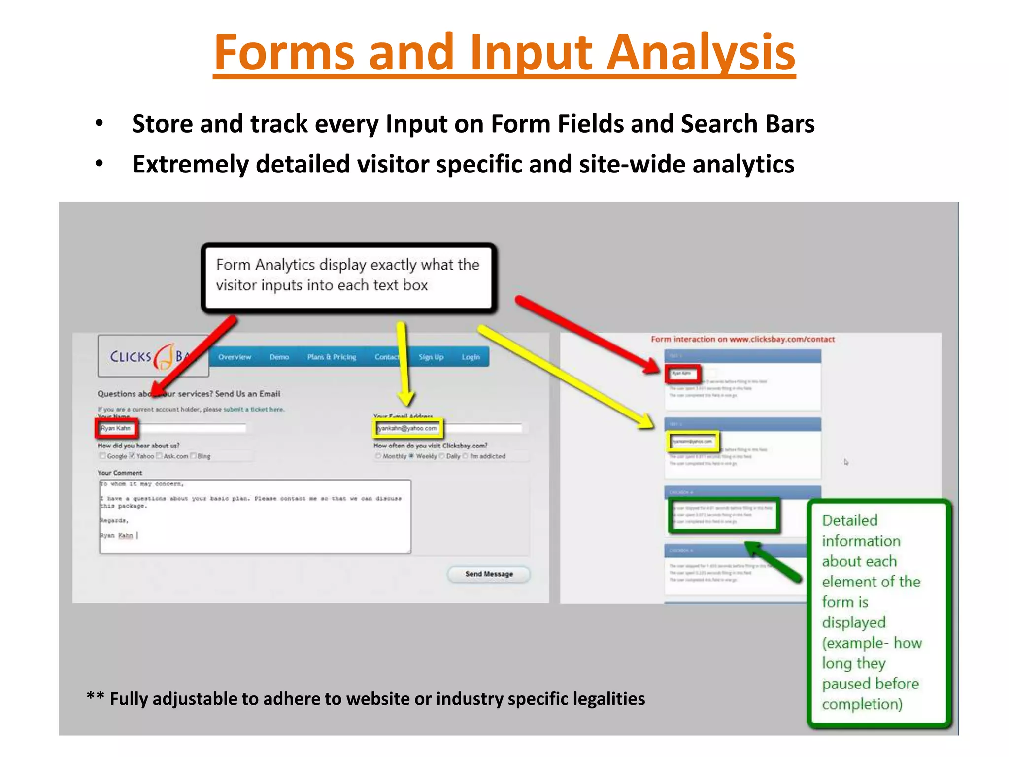 Forms and Input Analysis
 • Store and track every Input on Form Fields and Search Bars
 • Extremely detailed visitor specific and site-wide analytics




** Fully adjustable to adhere to website or industry specific legalities
 