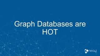 Graph Databases are
HOT
 