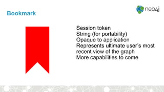 Bookmark
• Session token
• String (for portability)
• Opaque to application
• Represents ultimate user’s most
recent view of the graph
• More capabilities to come
 