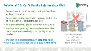 Relational DBs Can’t Handle Relationships Well
• Cannot model or store data and relationships
without complexity
• Performance degrades with number and levels
of relationships, and database size
• Query complexity grows with need for JOINs
• Adding new types of data and relationships
requires schema redesign, increasing time to
market
… making traditional databases inappropriate
when data relationships are valuable in real-time
Slow development
Poor performance
Low scalability
Hard to maintain
 