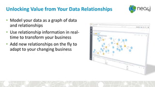Unlocking Value from Your Data Relationships
• Model your data as a graph of data
and relationships
• Use relationship information in real-
time to transform your business
• Add new relationships on the fly to
adapt to your changing business
 