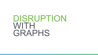 DISRUPTION
WITH
GRAPHS
 