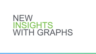 NEW
INSIGHTS
WITH GRAPHS
 