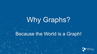 Why Graphs?
Because the World is a Graph!
 
