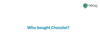 Who bought Chocolat?
 