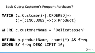 Basic Query: Customer's Frequent Purchases?
MATCH (c:Customer)-[:ORDERED]->
()-[:INCLUDES]->(p:Product)
WHERE c.customerName = 'Delicatessen'
RETURN p.productName, count(*) AS freq
ORDER BY freq DESC LIMIT 10;
 