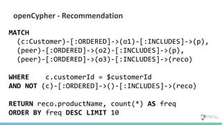 openCypher - Recommendation
MATCH
(c:Customer)-[:ORDERED]->(o1)-[:INCLUDES]->(p),
(peer)-[:ORDERED]->(o2)-[:INCLUDES]->(p),
(peer)-[:ORDERED]->(o3)-[:INCLUDES]->(reco)
WHERE c.customerId = $customerId
AND NOT (c)-[:ORDERED]->()-[:INCLUDES]->(reco)
RETURN reco.productName, count(*) AS freq
ORDER BY freq DESC LIMIT 10
 