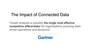 ”Graph analysis is possibly the single most effective
competitive differentiator for organizations pursuing data-
driven operations and decisions“
The Impact of Connected Data
 
