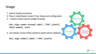 1. Call as Cypher procedure
2. Pass in specification (Label, Prop, Query) and configuration
3. ~.stream variant returns (a lot) of results
CALL algo.<name>.stream('Label','TYPE',{conf})
YIELD nodeId, score
4. non-stream variant writes results to graph returns statistics
CALL algo.<name>('Label','TYPE',{conf})
Usage
 