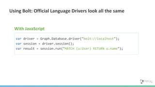 Using Bolt: Official Language Drivers look all the same
With JavaScript
var driver = Graph.Database.driver("bolt://localhost");
var session = driver.session();
var result = session.run("MATCH (u:User) RETURN u.name");
 