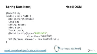 neo4j.com/developer/spring-data-neo4j
Spring Data Neo4j Neo4j OGM
@NodeEntity
public class Talk {
@Id @GeneratedValue
Long id;
String title;
Slot slot;
Track track;
@Relationship(type="PRESENTS",
direction=INCOMING)
Set<Person> speaker = new HashSet<>();
}
 