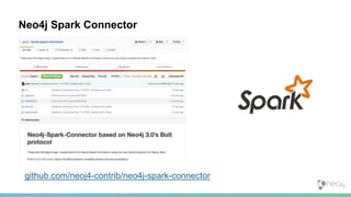 github.com/neoj4-contrib/neo4j-spark-connector
Neo4j Spark Connector
 