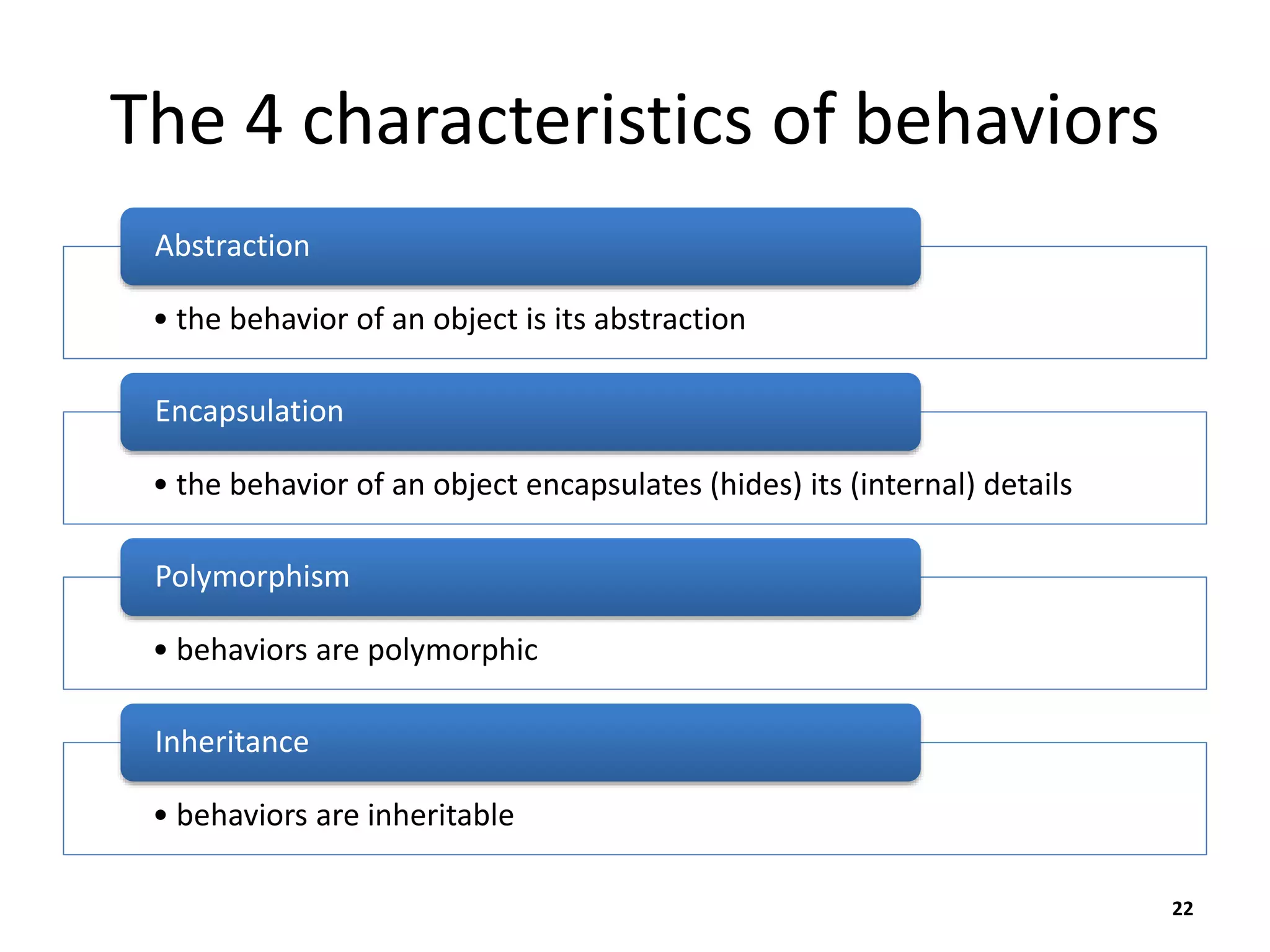 The 4 characteristics of behaviors
• the behavior of an object is its abstraction
Abstraction
• the behavior of an object encapsulates (hides) its (internal) details
Encapsulation
• behaviors are polymorphic
Polymorphism
• behaviors are inheritable
Inheritance
22
 