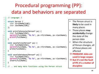 OOP History and Core Concepts | PPTX