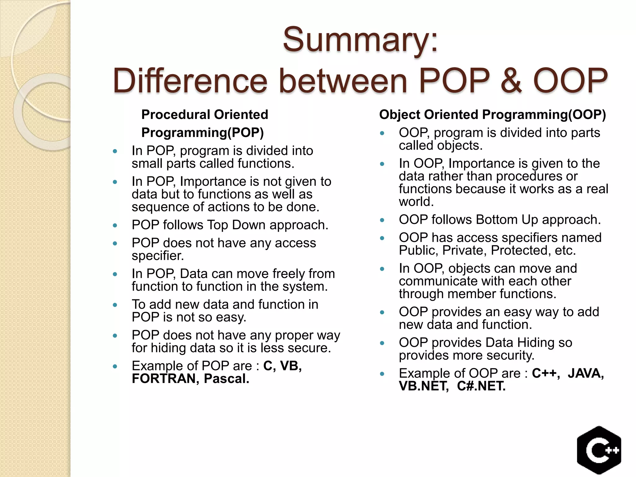 Summary:
Difference between POP & OOP
Procedural Oriented
Programming(POP)
 In POP, program is divided into
small parts called functions.
 In POP, Importance is not given to
data but to functions as well as
sequence of actions to be done.
 POP follows Top Down approach.
 POP does not have any access
specifier.
 In POP, Data can move freely from
function to function in the system.
 To add new data and function in
POP is not so easy.
 POP does not have any proper way
for hiding data so it is less secure.
 Example of POP are : C, VB,
FORTRAN, Pascal.
Object Oriented Programming(OOP)
 OOP, program is divided into parts
called objects.
 In OOP, Importance is given to the
data rather than procedures or
functions because it works as a real
world.
 OOP follows Bottom Up approach.
 OOP has access specifiers named
Public, Private, Protected, etc.
 In OOP, objects can move and
communicate with each other
through member functions.
 OOP provides an easy way to add
new data and function.
 OOP provides Data Hiding so
provides more security.
 Example of OOP are : C++, JAVA,
VB.NET, C#.NET.
 