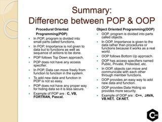 Summary:
Difference between POP & OOP
Procedural Oriented
Programming(POP)
 In POP, program is divided into
small parts called functions.
 In POP, Importance is not given to
data but to functions as well as
sequence of actions to be done.
 POP follows Top Down approach.
 POP does not have any access
specifier.
 In POP, Data can move freely from
function to function in the system.
 To add new data and function in
POP is not so easy.
 POP does not have any proper way
for hiding data so it is less secure.
 Example of POP are : C, VB,
FORTRAN, Pascal.
Object Oriented Programming(OOP)
 OOP, program is divided into parts
called objects.
 In OOP, Importance is given to the
data rather than procedures or
functions because it works as a real
world.
 OOP follows Bottom Up approach.
 OOP has access specifiers named
Public, Private, Protected, etc.
 In OOP, objects can move and
communicate with each other
through member functions.
 OOP provides an easy way to add
new data and function.
 OOP provides Data Hiding so
provides more security.
 Example of OOP are : C++, JAVA,
VB.NET, C#.NET.
 