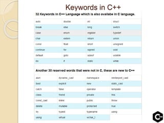 Keywords in C++
 