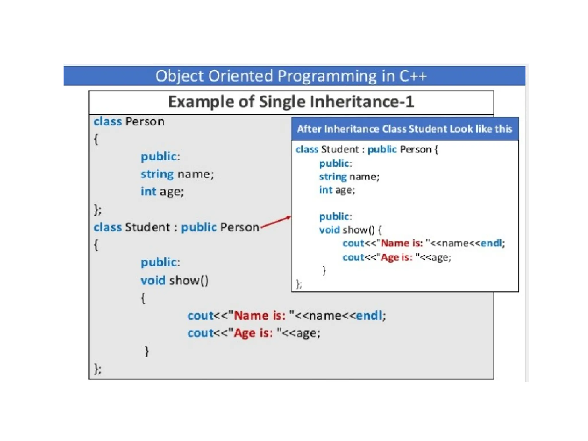 OOP Inheritance in detail with types and examples by komal rokade.pptx
