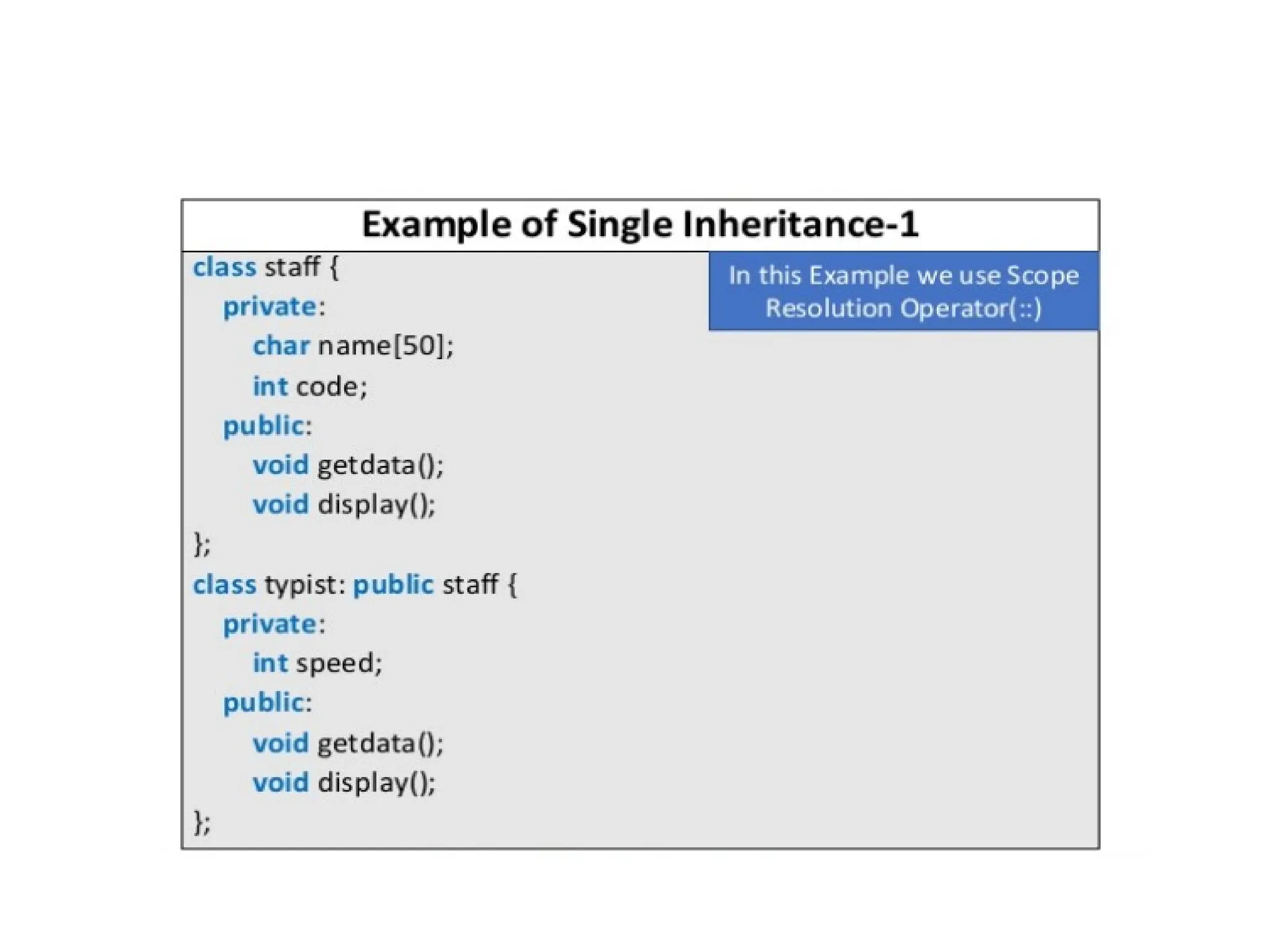 OOP Inheritance in detail with types and examples by komal rokade.pptx