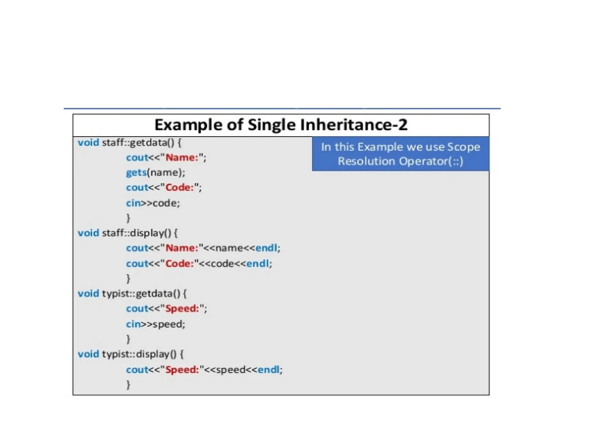 OOP Inheritance in detail with types and examples by komal rokade.pptx