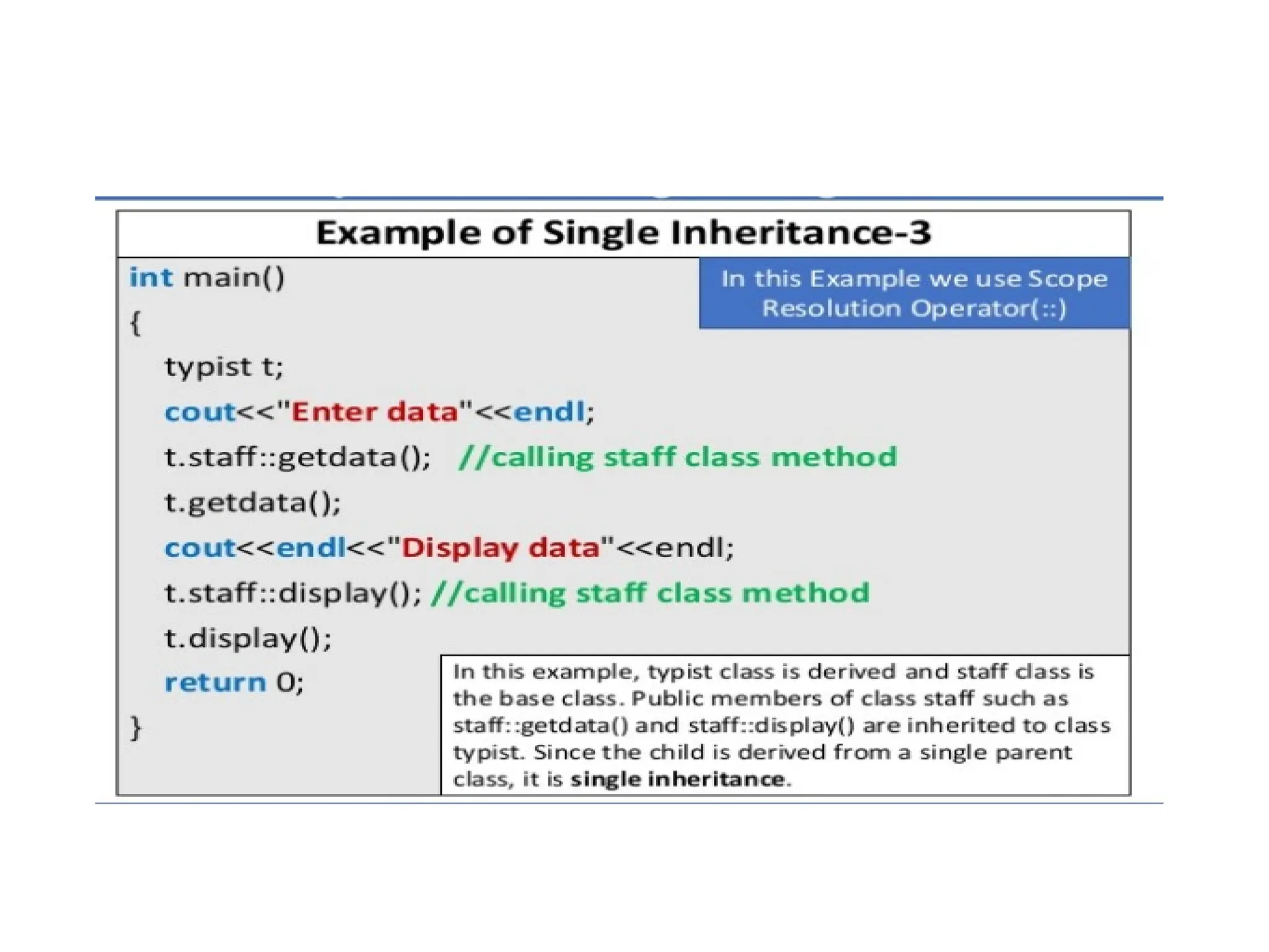 OOP Inheritance in detail with types and examples by komal rokade.pptx
