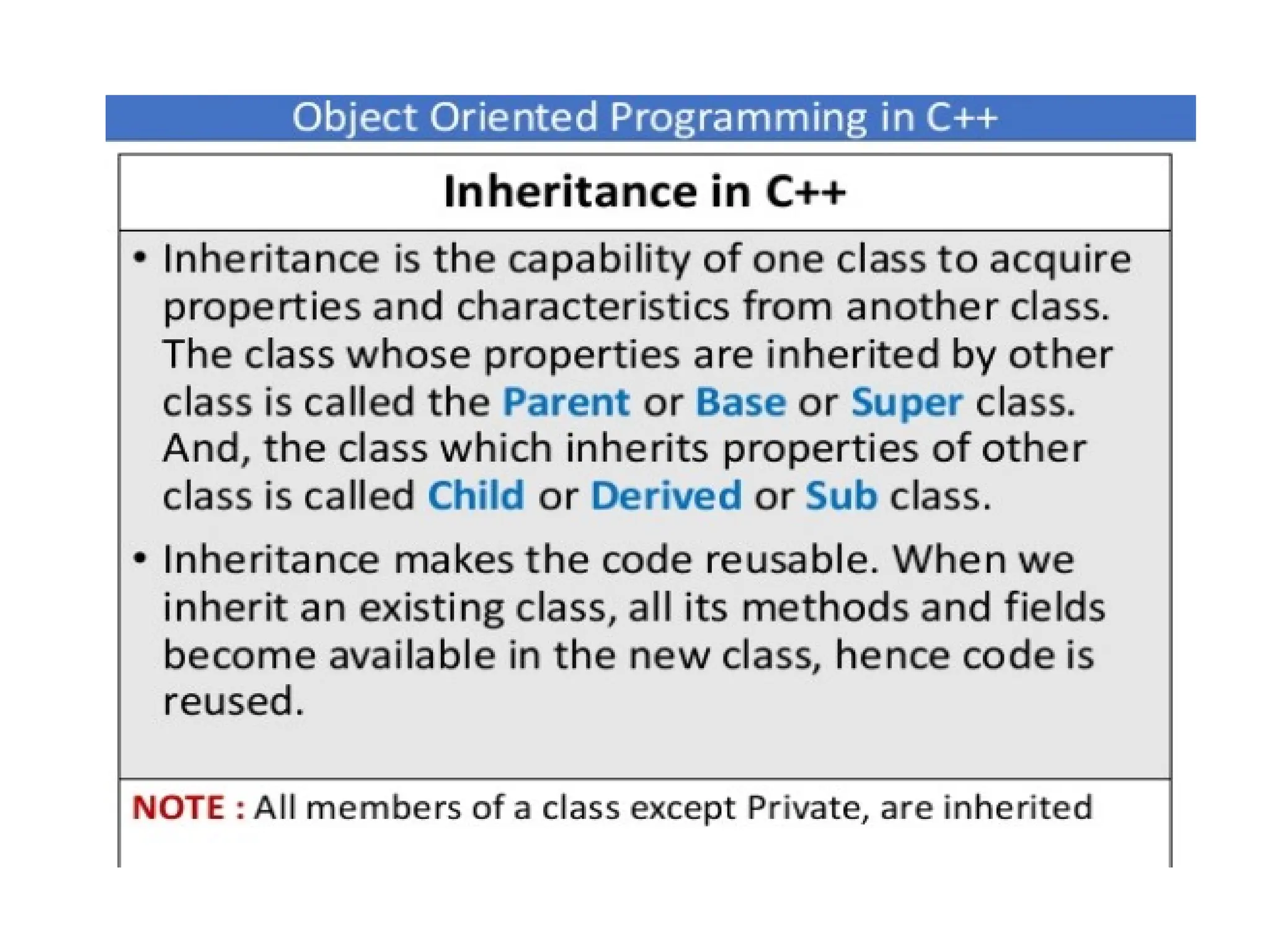 OOP Inheritance in detail with types and examples by komal rokade.pptx