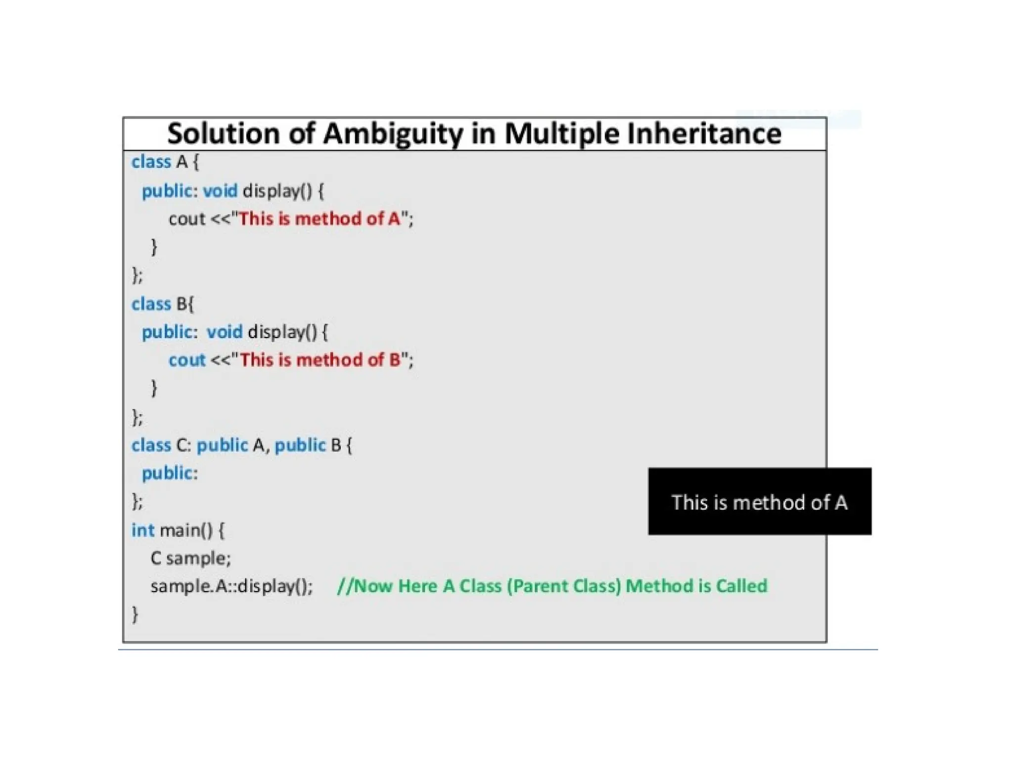 OOP Inheritance in detail with types and examples by komal rokade.pptx