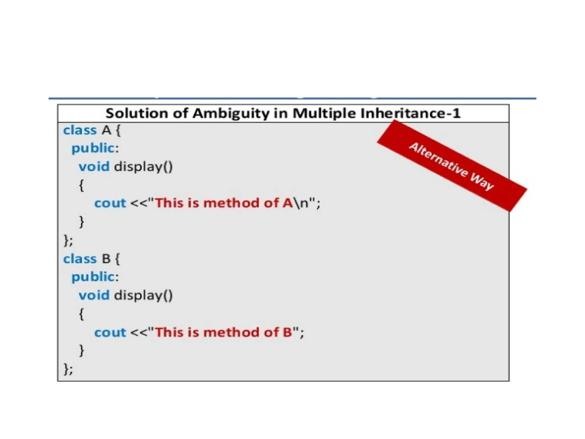 OOP Inheritance in detail with types and examples by komal rokade.pptx