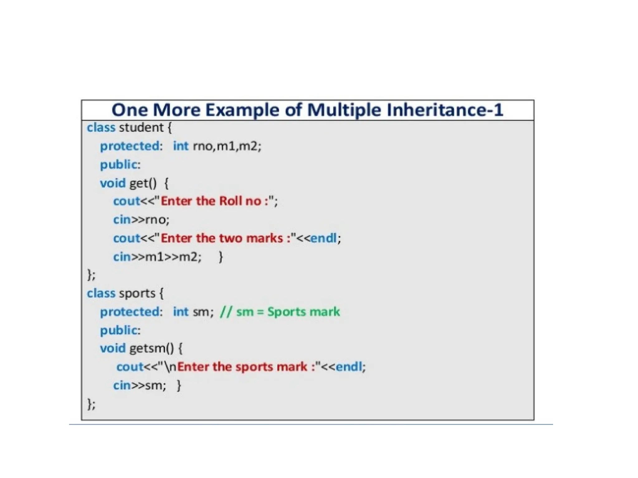 OOP Inheritance in detail with types and examples by komal rokade.pptx