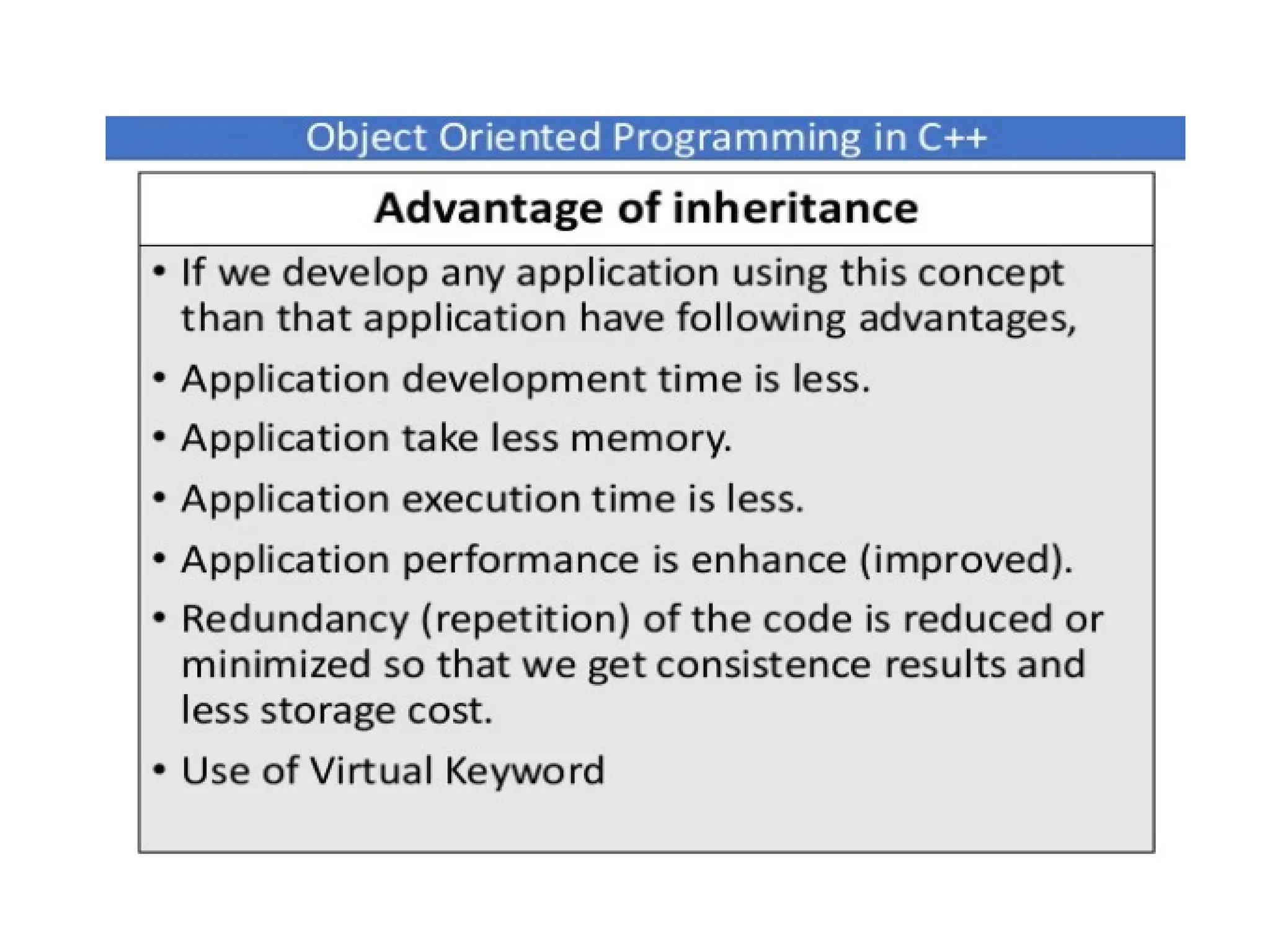 OOP Inheritance in detail with types and examples by komal rokade.pptx