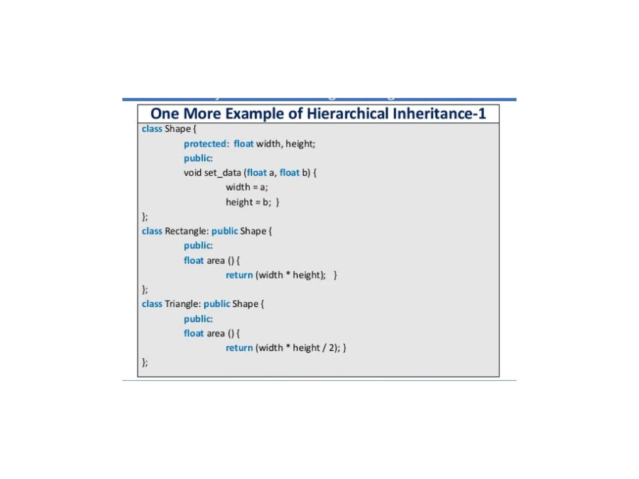 OOP Inheritance in detail with types and examples by komal rokade.pptx