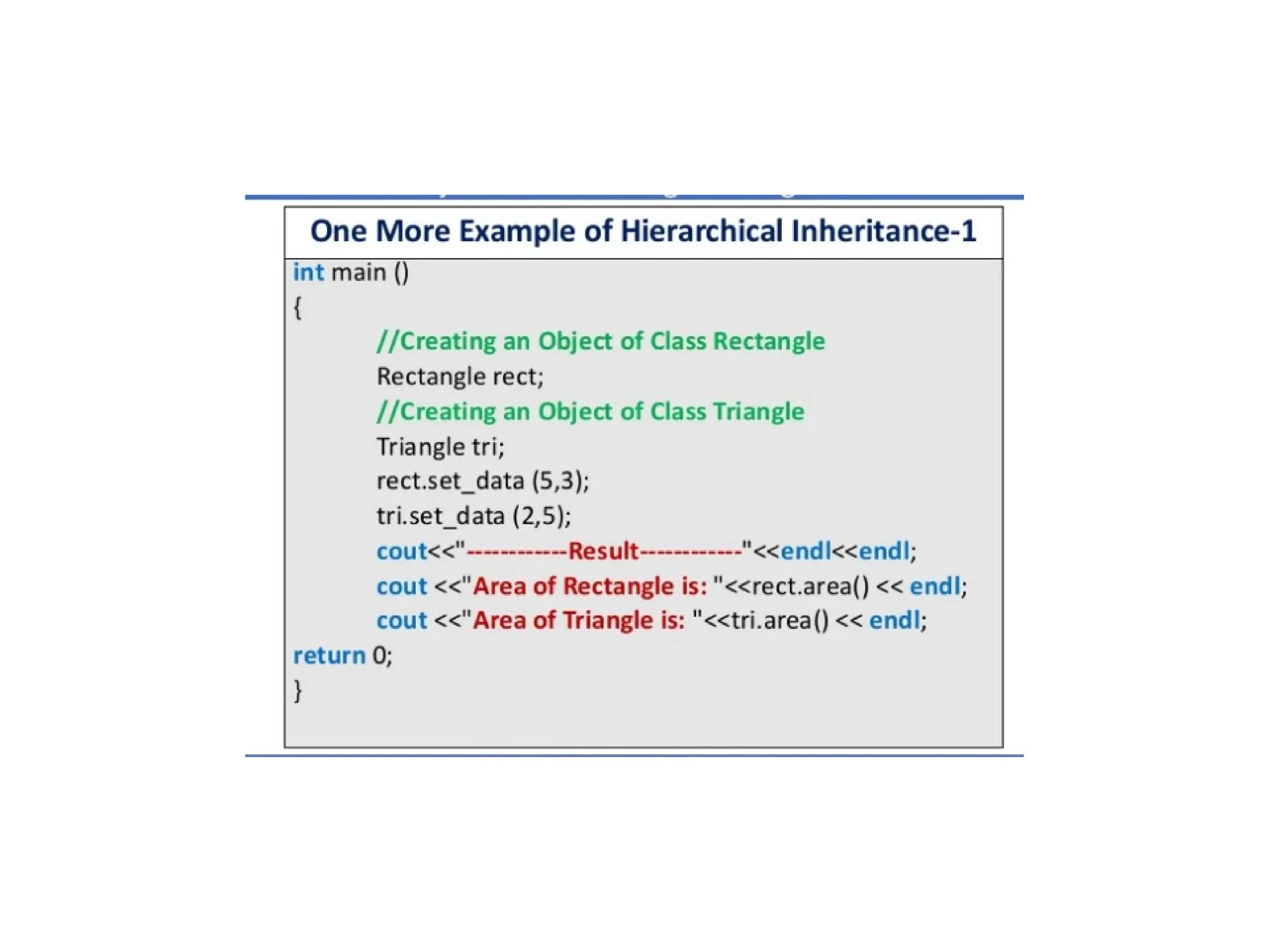 OOP Inheritance in detail with types and examples by komal rokade.pptx