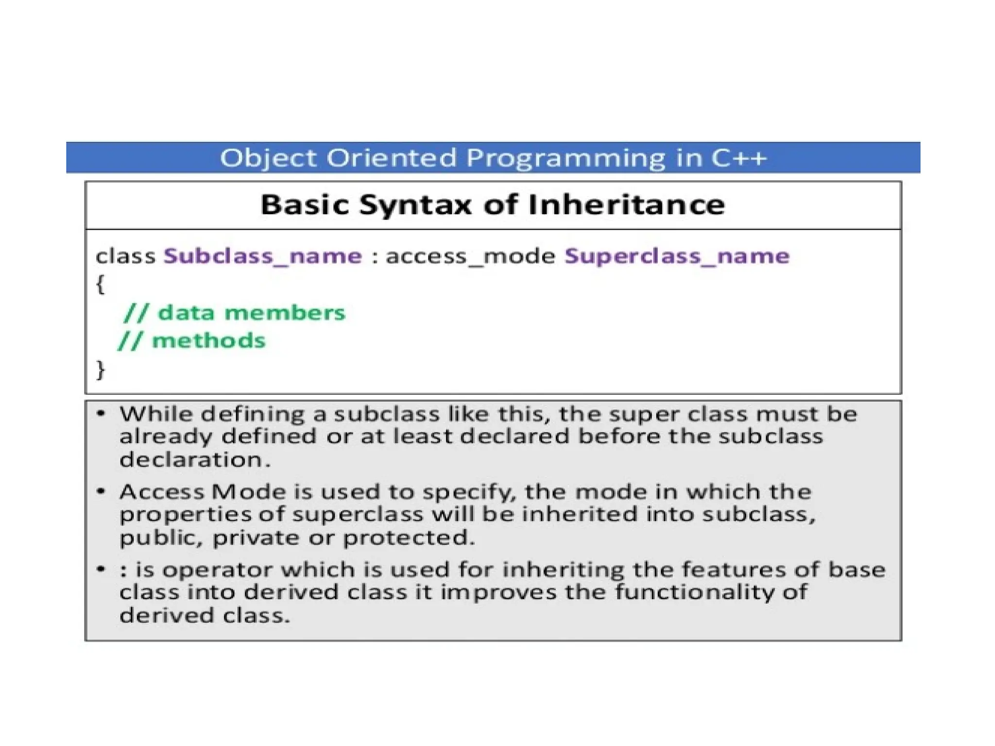 OOP Inheritance in detail with types and examples by komal rokade.pptx