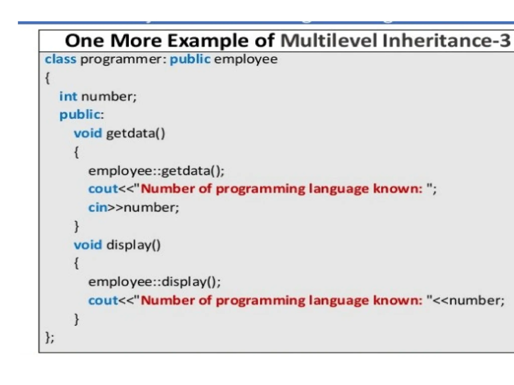 OOP Inheritance in detail with types and examples by komal rokade.pptx