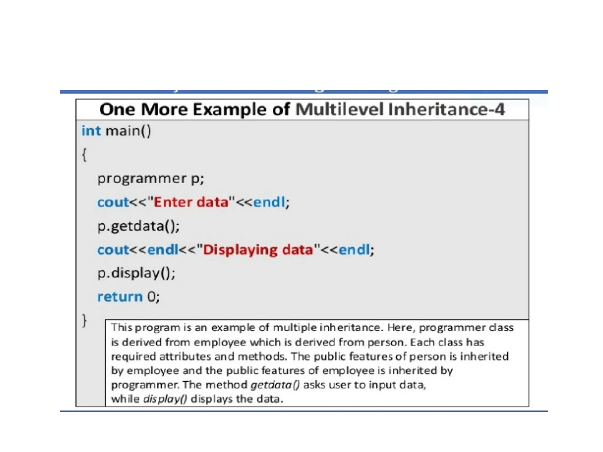 OOP Inheritance in detail with types and examples by komal rokade.pptx