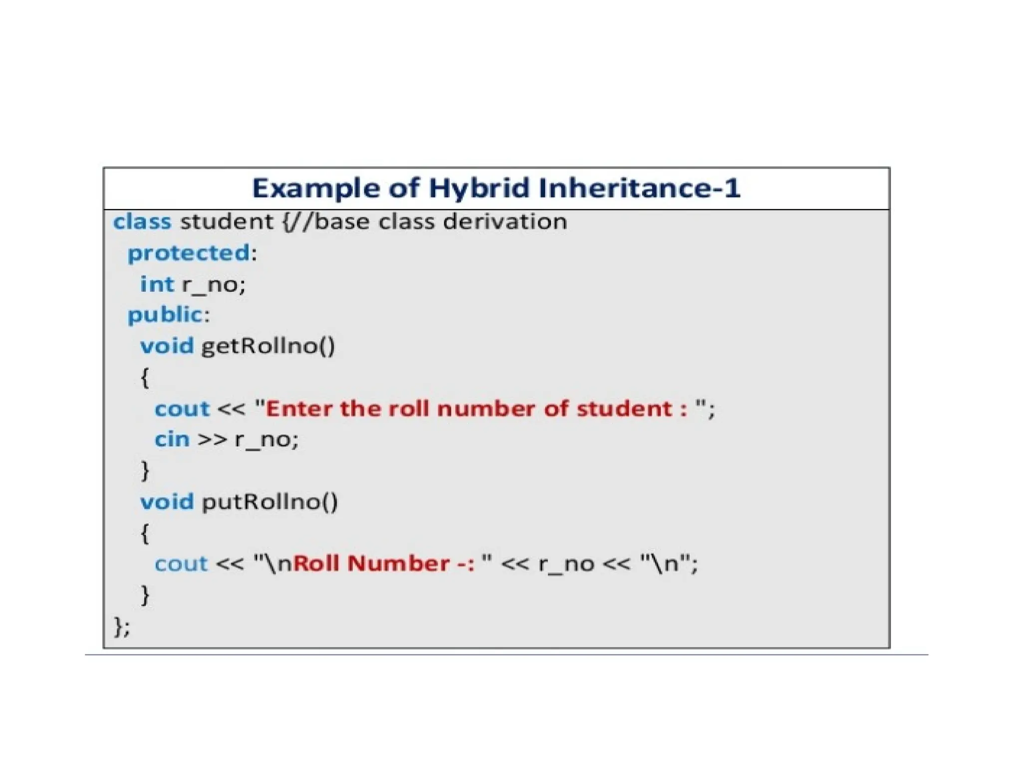 OOP Inheritance in detail with types and examples by komal rokade.pptx