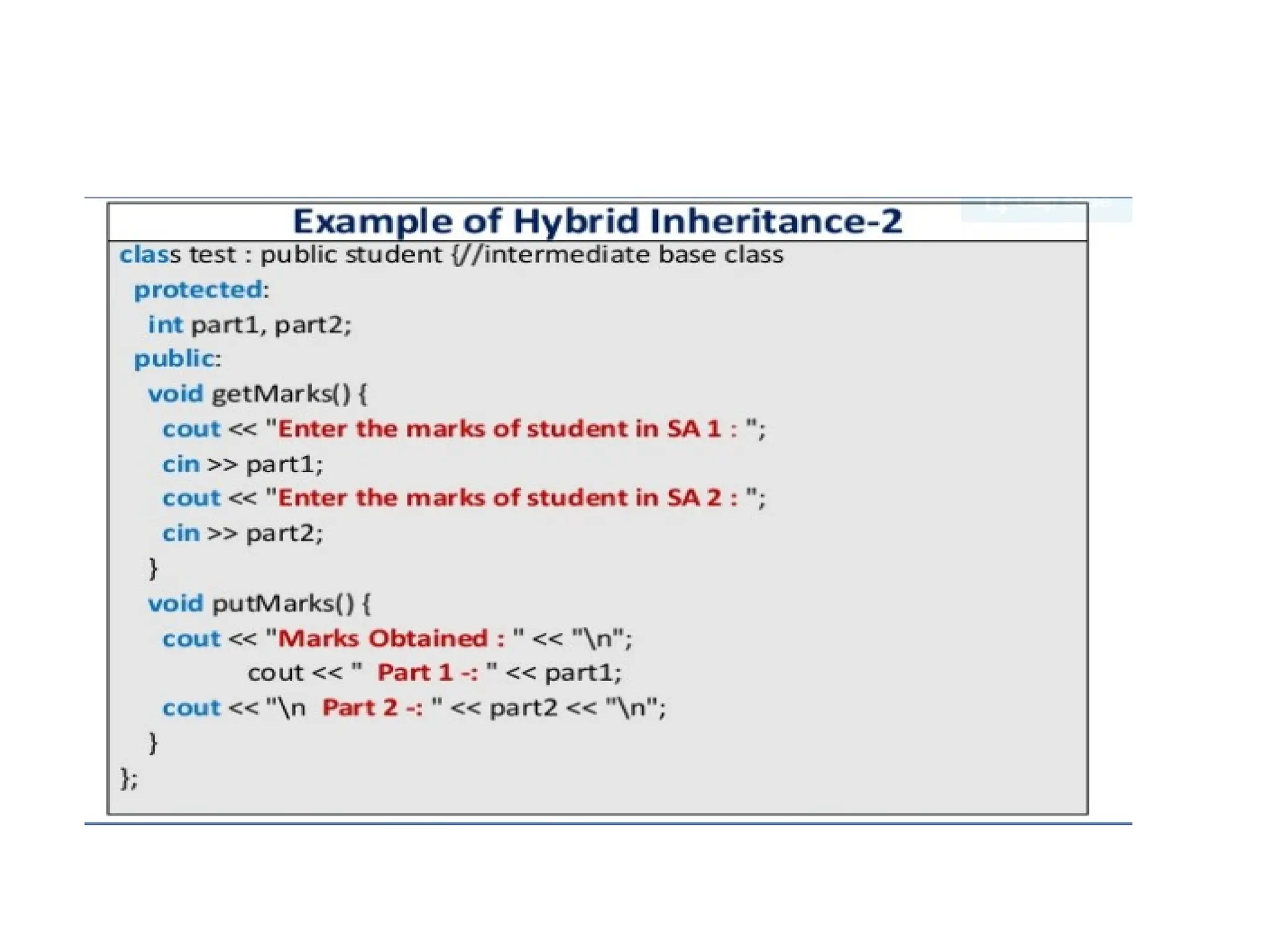 OOP Inheritance in detail with types and examples by komal rokade.pptx