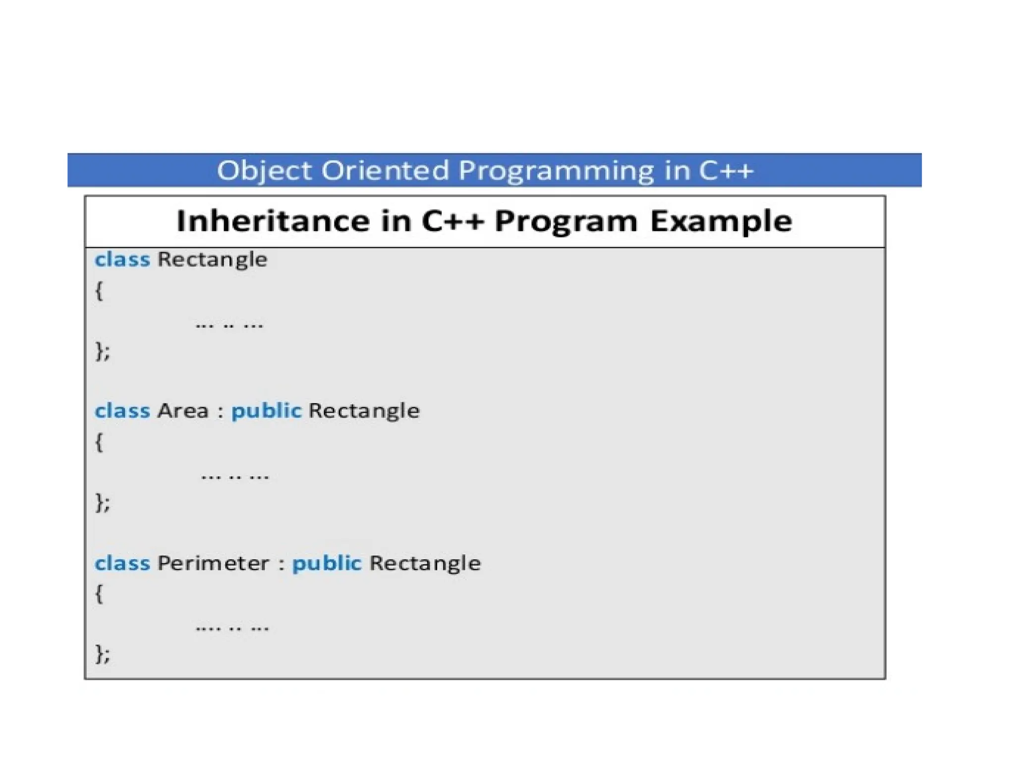 OOP Inheritance in detail with types and examples by komal rokade.pptx