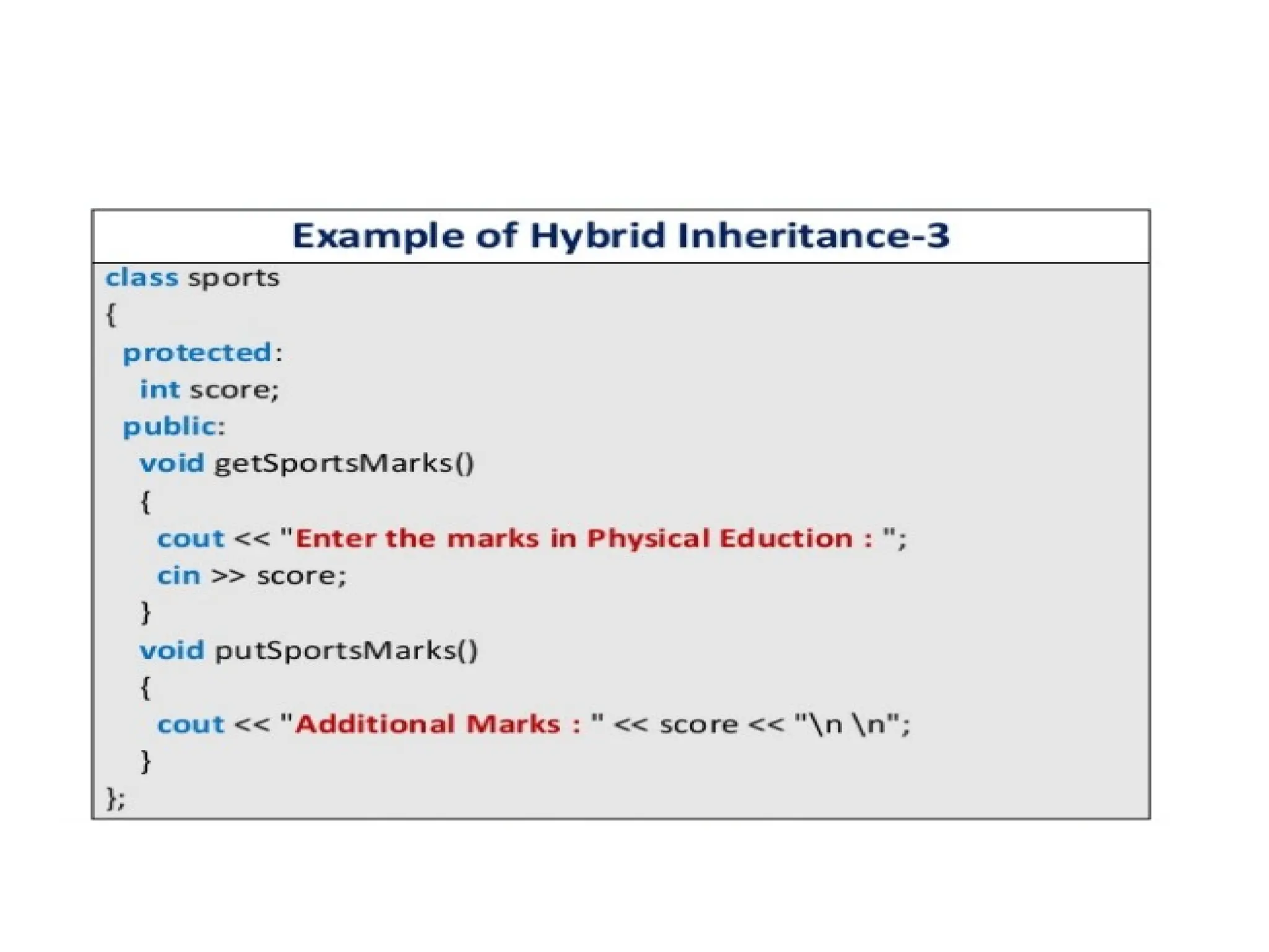OOP Inheritance in detail with types and examples by komal rokade.pptx