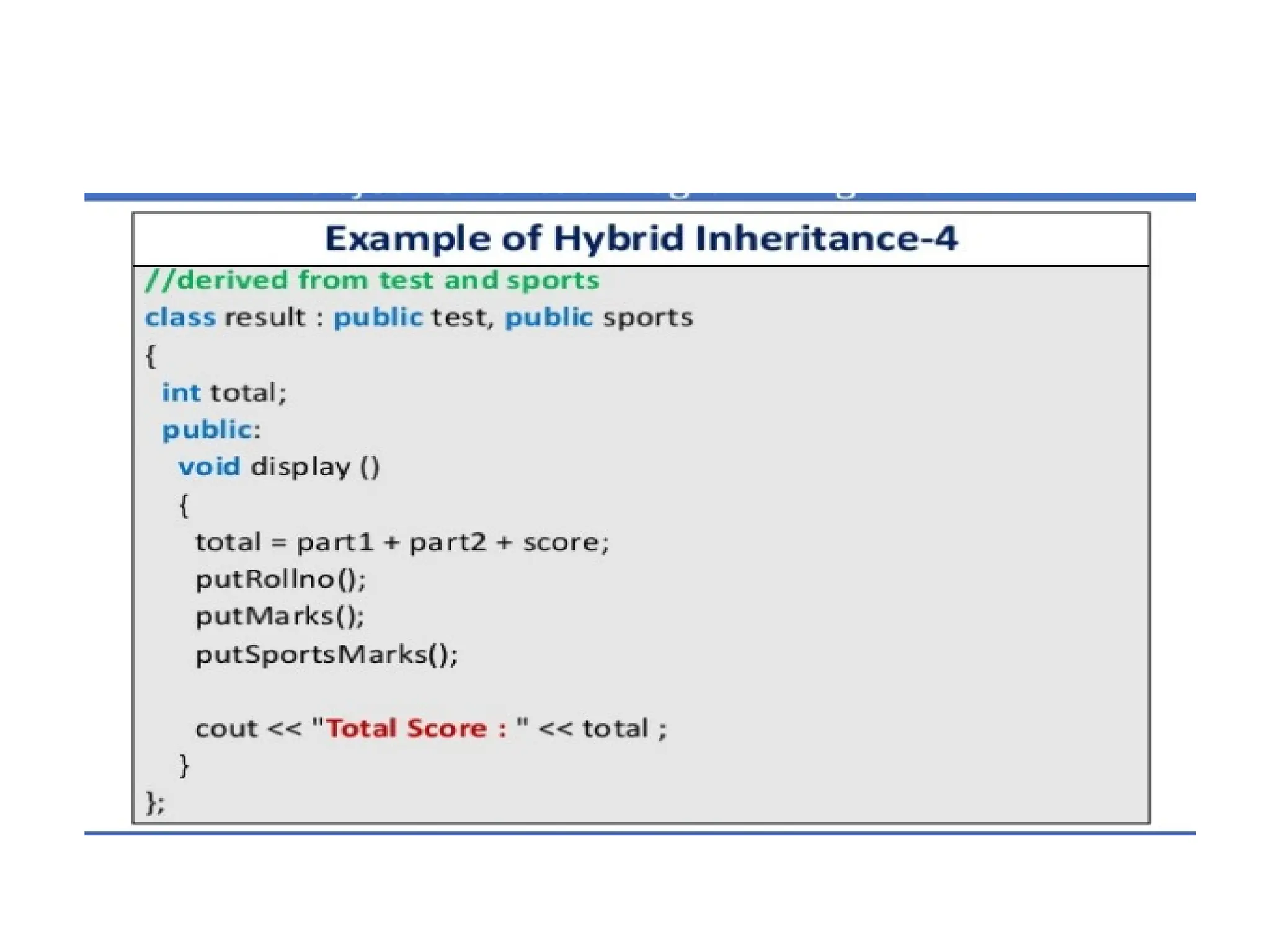 OOP Inheritance in detail with types and examples by komal rokade.pptx