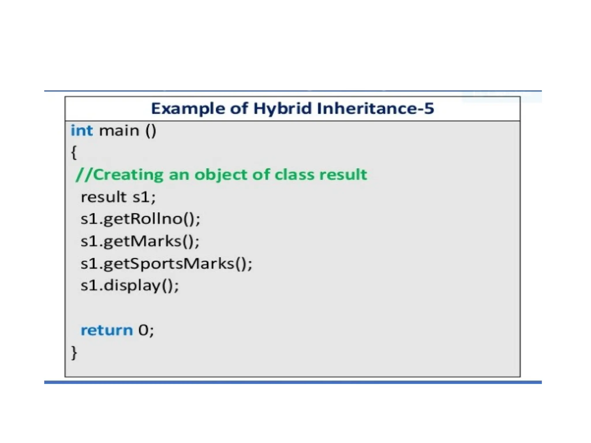 OOP Inheritance in detail with types and examples by komal rokade.pptx
