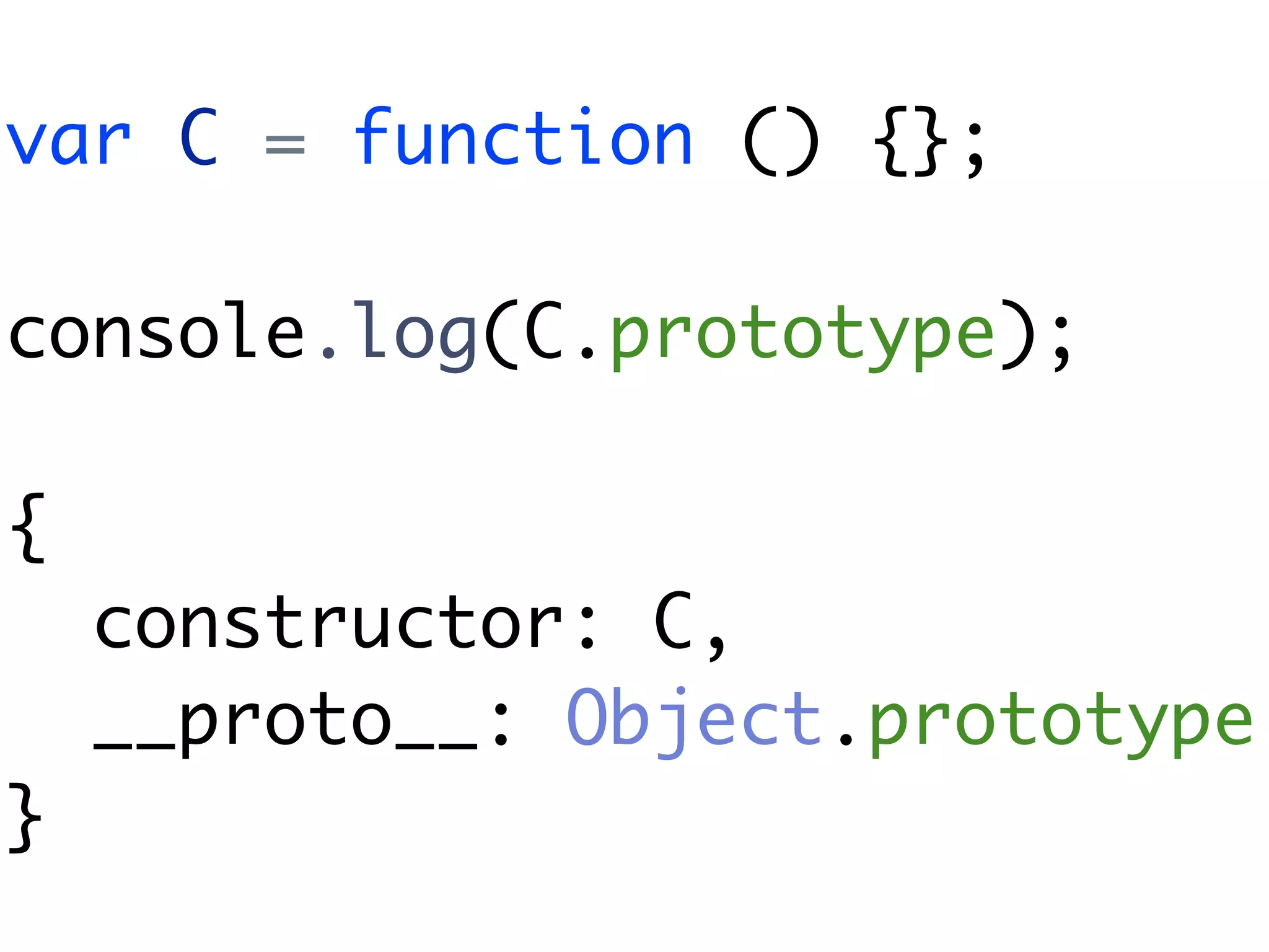 var C = function () {};

console.log(C.prototype);

{
    constructor: C,
    __proto__: Object.prototype
}
 