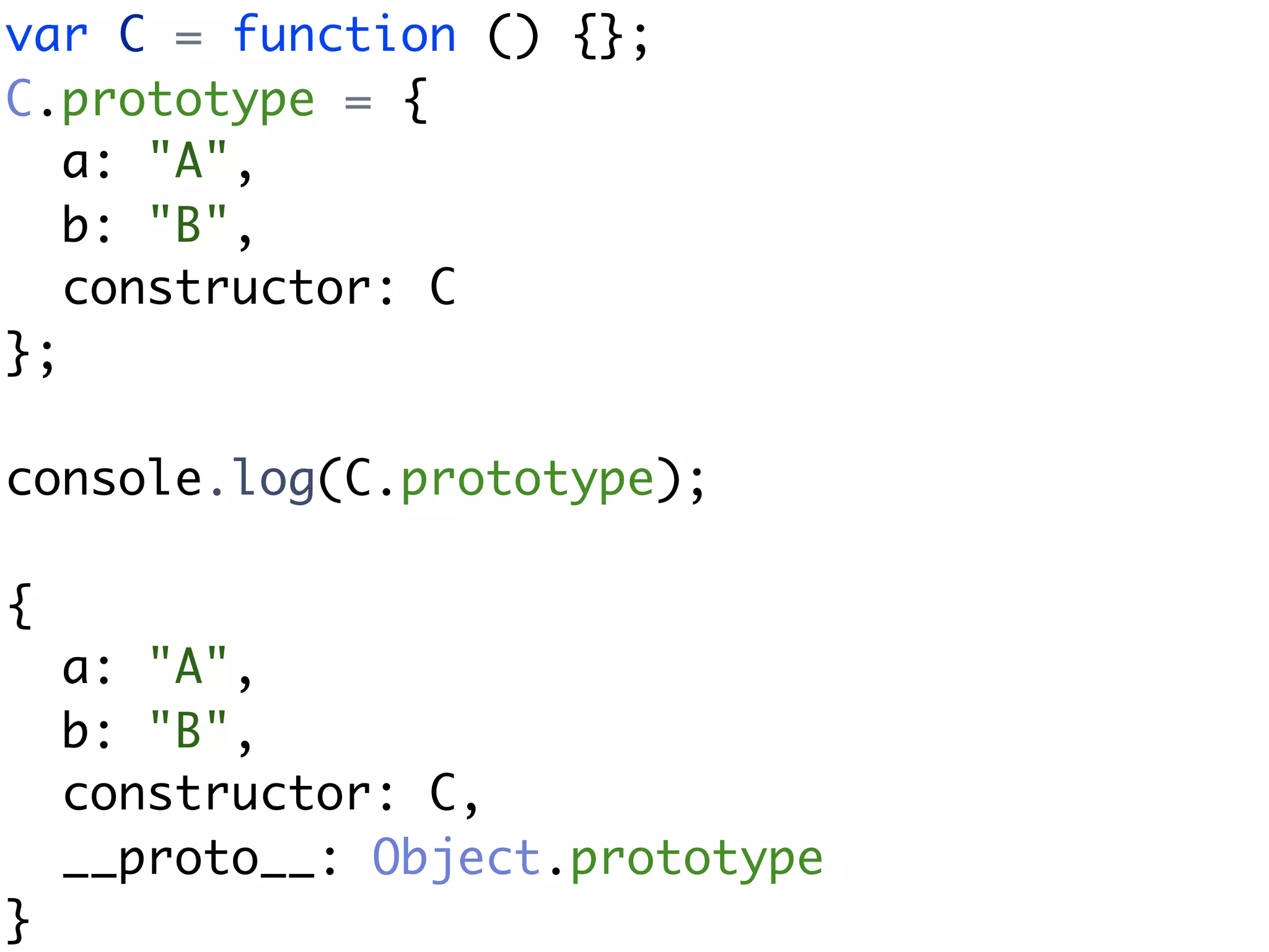 var C = function () {};
C.prototype = {
   a: "A",
   b: "B",
   constructor: C
};

console.log(C.prototype);

{
    a: "A",
    b: "B",
    constructor: C,
    __proto__: Object.prototype
}
 